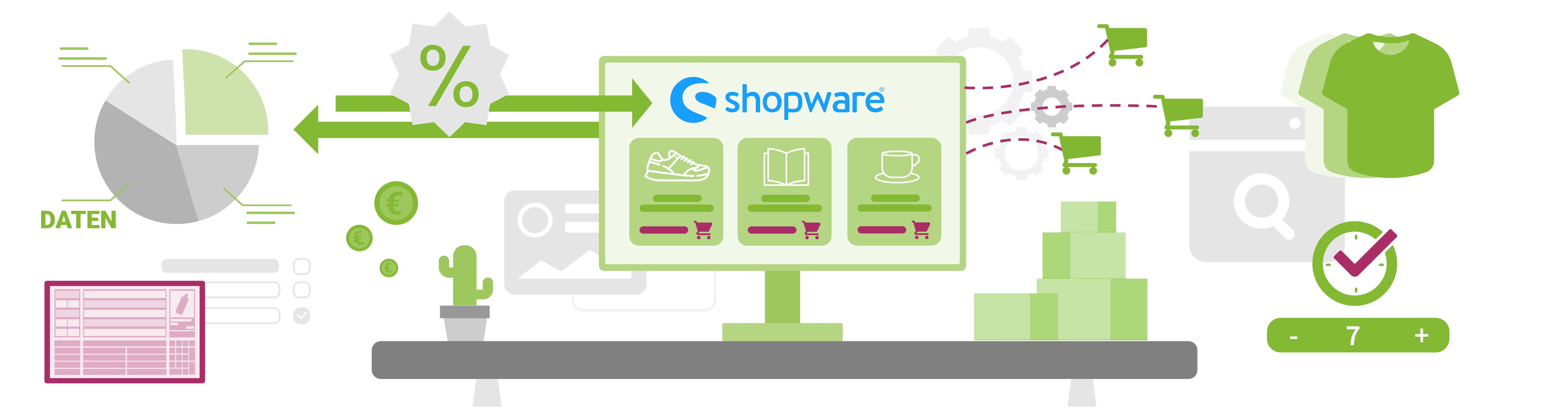 Shopware-Schnittstelle im VARIO ERP
