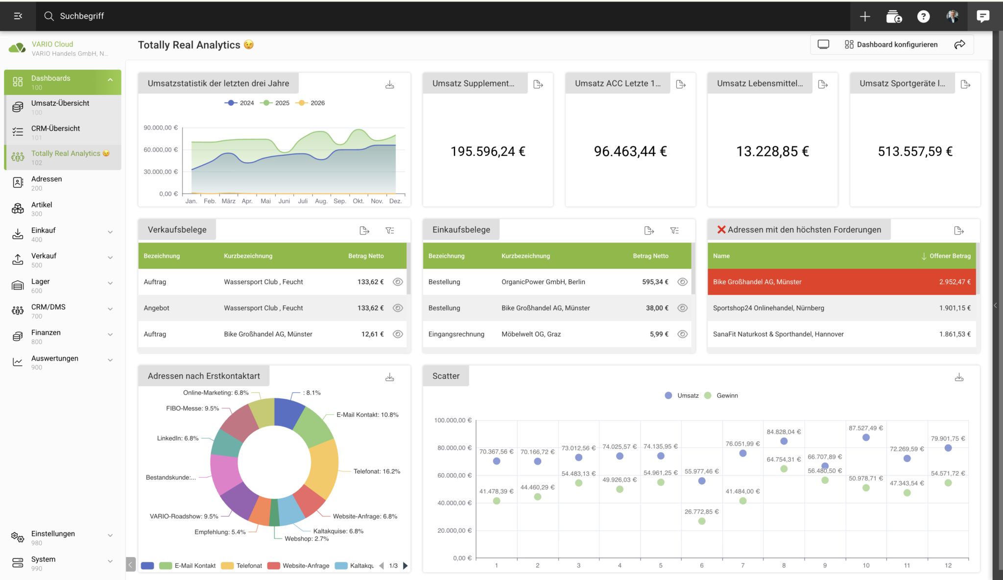 Screenshot aus der VARIO Cloud der Auswertungen, Reports und Dashboards zeigt