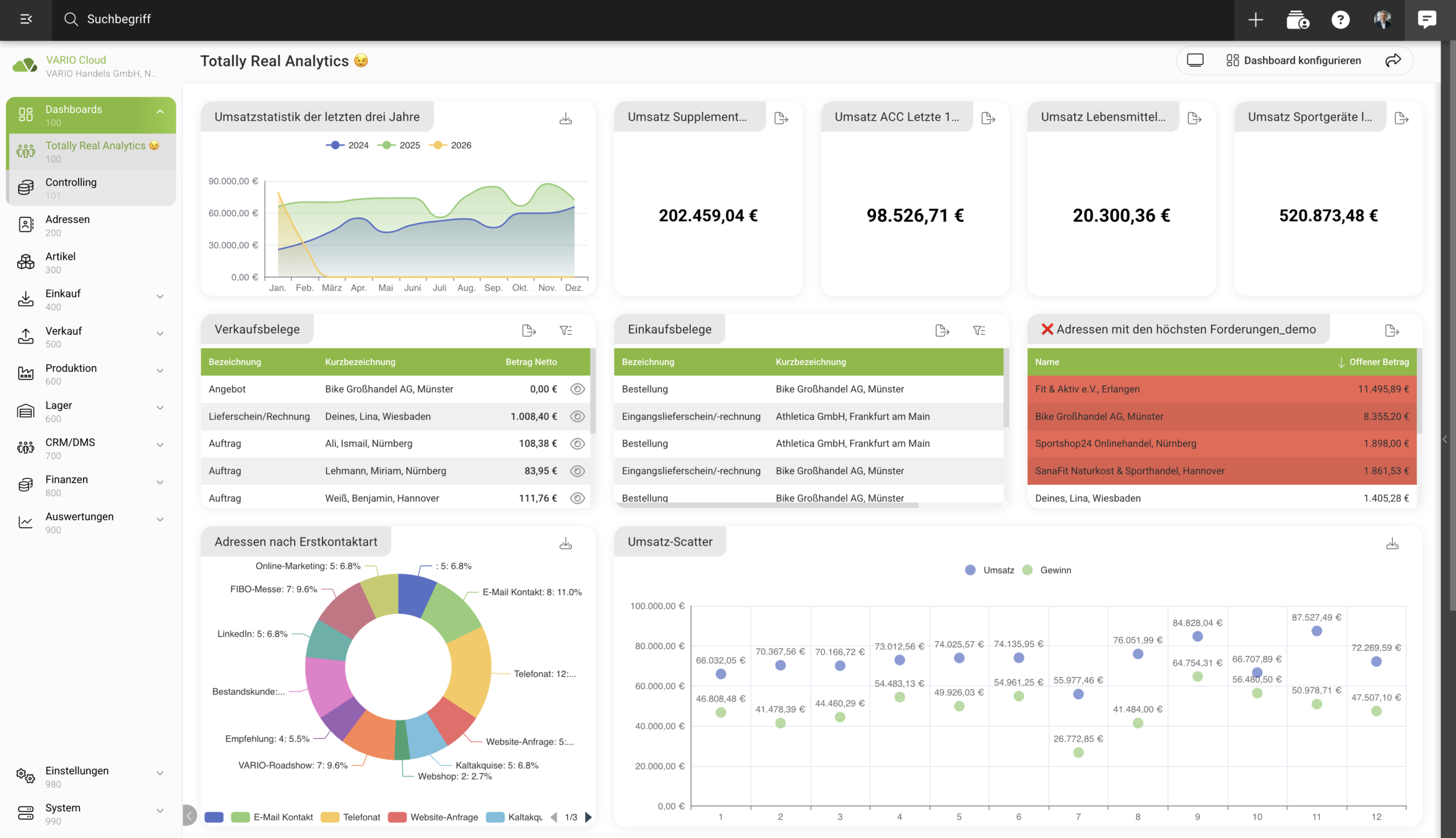 VARIO Cloud ERP Dashboard